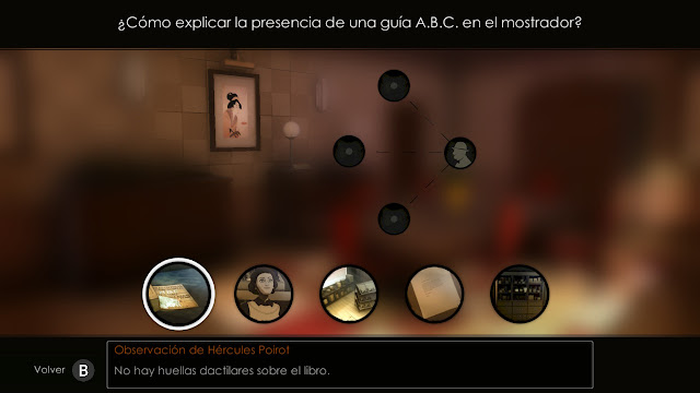 Hipotesis investigación Hercules Poirot Agatha Christie The ABC Murders Hipotesis investigación Hercules Poirot Agatha Christie The ABC Murders
