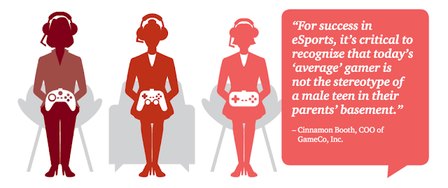 EL EMPODERAMIENTO DE LOS EQUIPOS FEMENINOS EL EMPODERAMIENTO DE LOS EQUIPOS FEMENINOS