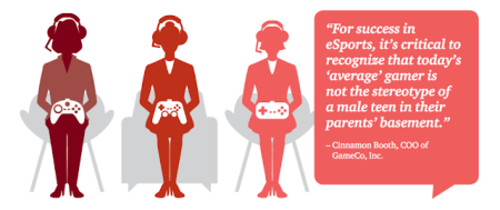 EL EMPODERAMIENTO DE LOS EQUIPOS FEMENINOS EL EMPODERAMIENTO DE LOS EQUIPOS FEMENINOS