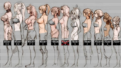 Tetas que botan, rebotan y en tu culo explota Evolución pechos y tetas videojuegos