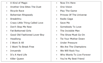 Lista de canciones Let's Sing presents Queen Lista de canciones Let's Sing presents Queen