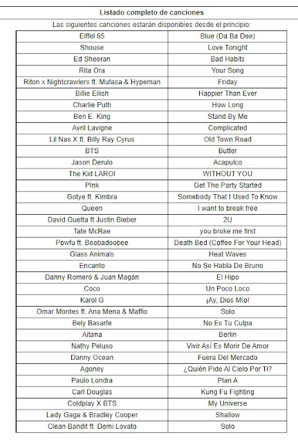 Lets Sing 2023-Lista canciones Lets Sing 2023-Lista canciones