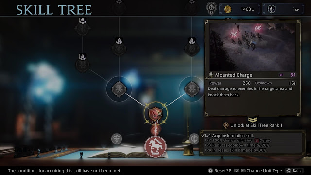 Crítica The Diofield Chronicle Magia, soldados y tiradores. Justo este es la clase que menos me gusta.