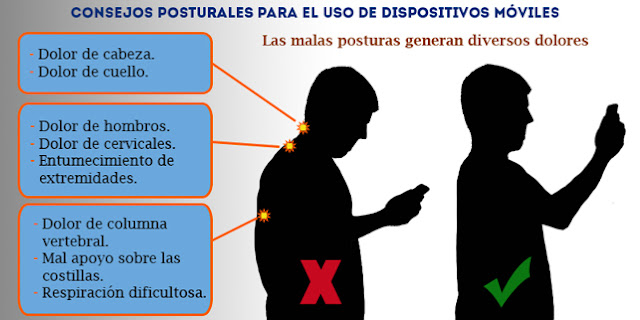 mala postura movil celular mala postura movil celular