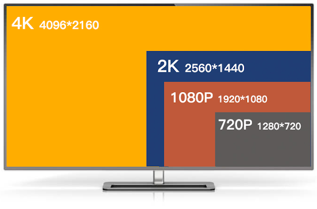 TODO LO QUE DEBES SABER PARA COMPRAR TU MONITOR - REPORTAJE TODO LO QUE DEBES SABER PARA COMPRAR TU MONITOR - REPORTAJE