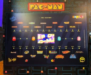 45º aniversario de PAC-MAN - TImeline