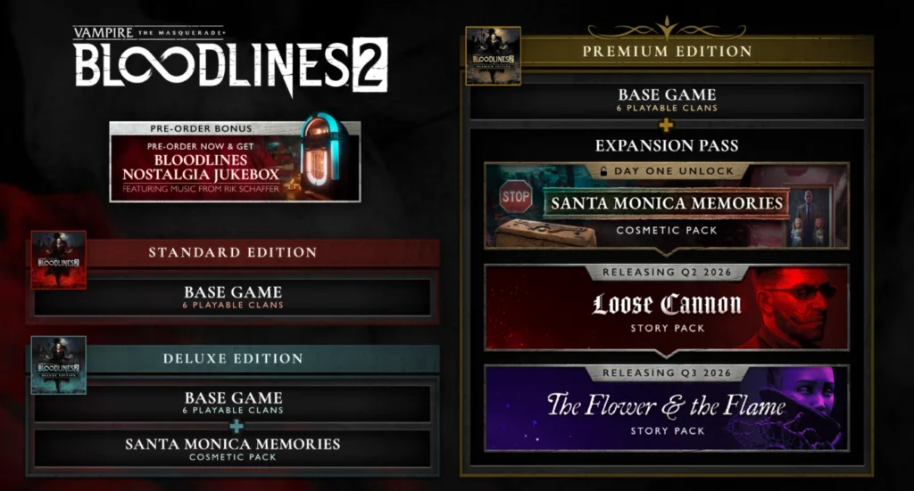 Bloodlines 2 ediciones standard, deluxe y premium