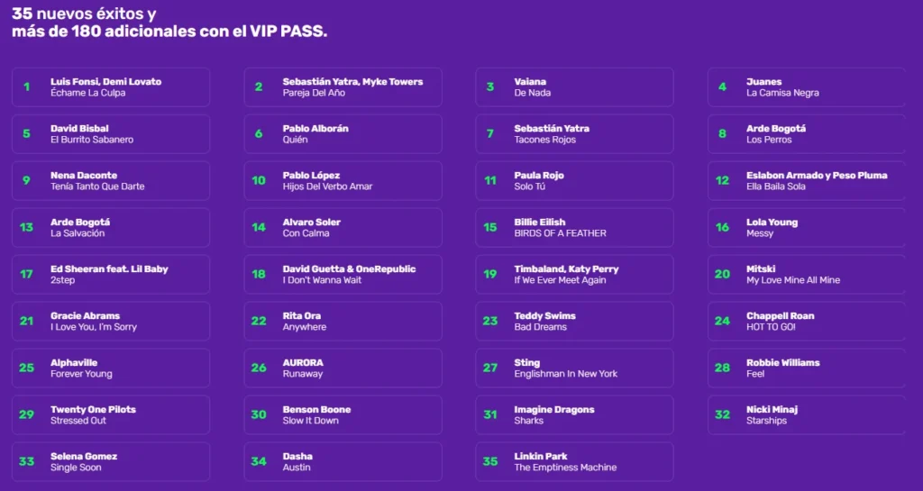 Análisis de Let´s Sing 2026 en PS5 8 Análisis de Let´s Sing 2026 en Playstation 5 - Listado