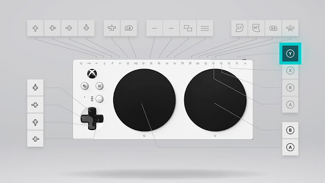 Xbox Adaptative Controller - La apuesta de Microsoft por la inclusividad 6 Xbox Adaptative Controller - La apuesta de Microsoft por la inclusividad
