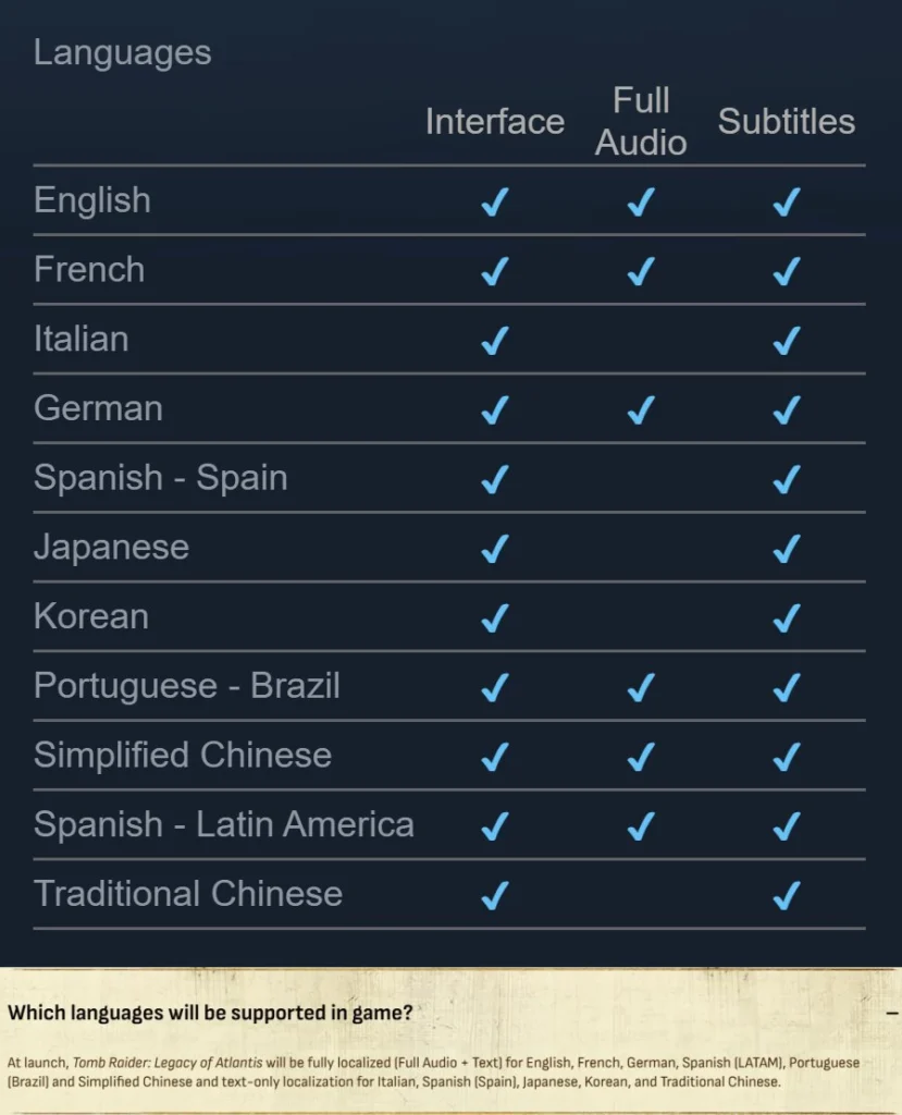 Tomb Raider doblajes a varios idiomas y la ausencia del doblaje al español Tomb Raider doblajes a varios idiomas y la ausencia del doblaje al español