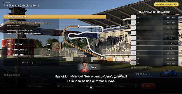 La legendaria técnica del "Fuera-Dentro-Fuera" Análisis Gran Turismo 7