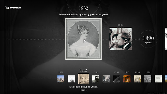 La explicación de la historia de Michelin. Análisis Gran Turismo 7