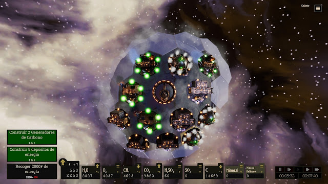 Análisis S.O.O.T en PC 2 Mundo 1 SOOT
