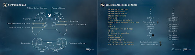Tell Me Why - controles Tell Me Why - controles