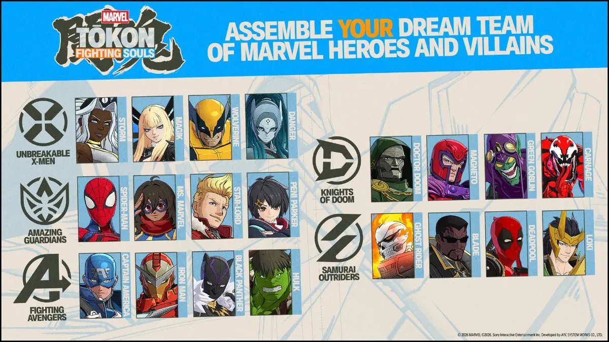 Análisis Marvel Tokon Fighting Souls en PC 27 Ademas se incluye guias de juego para cada uno de sus personajes