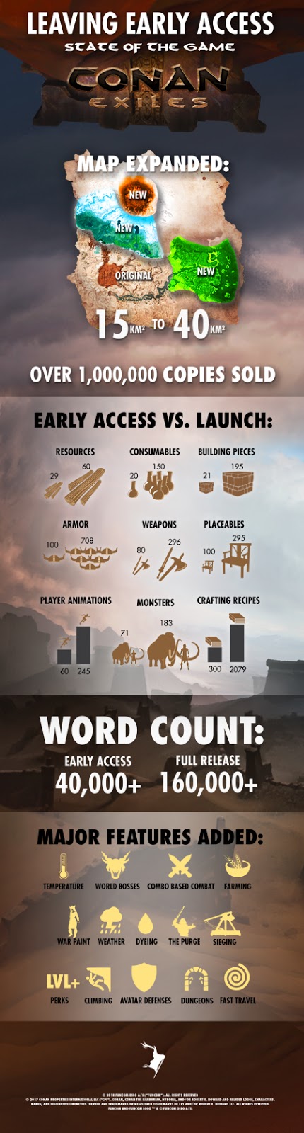 Análisis Conan Exiles en Xbox One X 2 Análisis Conan Exiles en Xbox One X