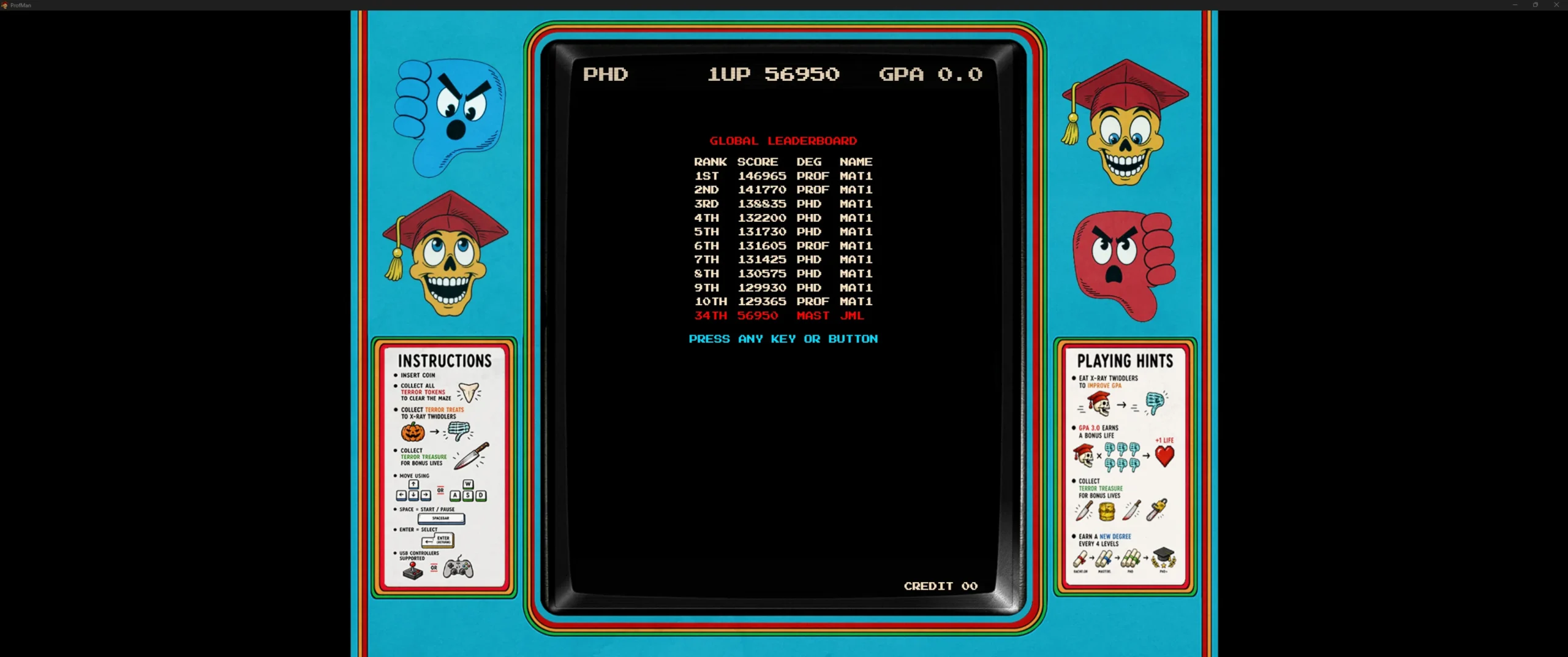 Análisis Prof-Man en PC 6 Análisis de Prof-Man en PC - Tabla de records